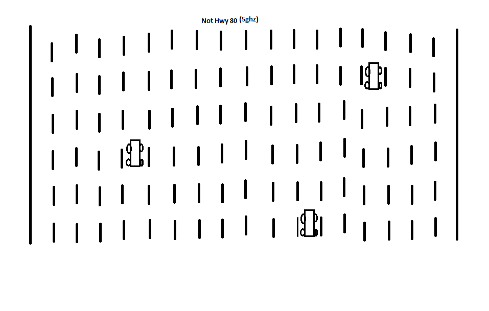 less congested wide lane road illustration