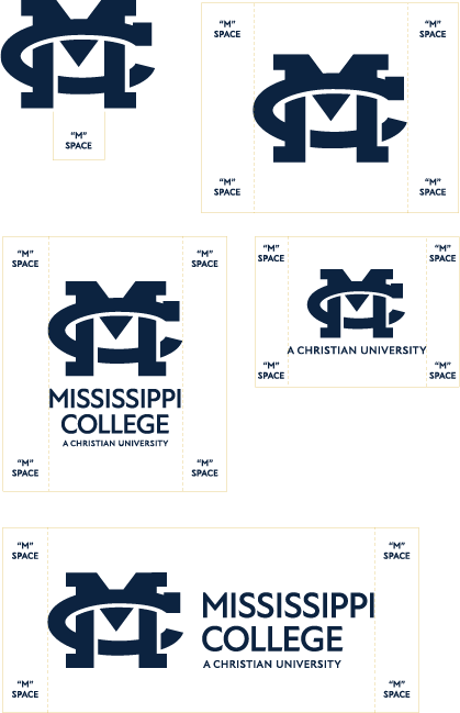 Minimum Logo Spacing Chart