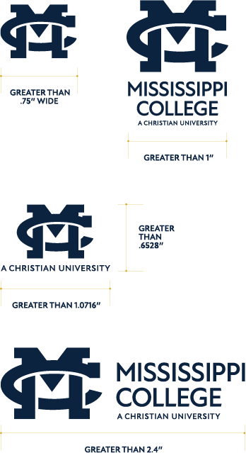 Logo Sizing Chart